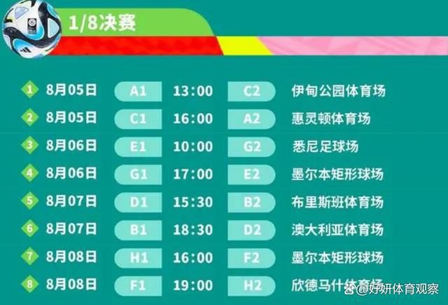 利物浦希望法比奥-卡瓦略得到出场时间的保证，因为他是利物浦未来计划的一部分。